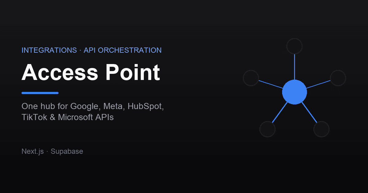 Access Point